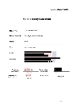 987BP500_BP-500 MSDS_Redacted.pdf