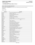 Catchmaster_OSHA_Adhesive-Devices_SDS