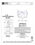 NAKS 36B 3 Phase Specsheet