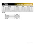 Agalima Specsheet Agalima Specsheet