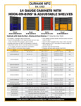 14-Gauge-Cabinets-with-Bins-and-Shelves-SS-2022