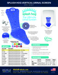 WizKid Splash Hog Spec Sheet