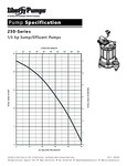 257 specs