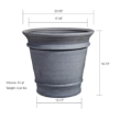 Lima Planter Specsheet