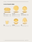 International Tableware Specsheet International Tableware Specsheet