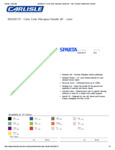 60" FIBERGLASS HANDLE 1IN DIAM,LIME spec sheet 60" FIBERGLASS HANDLE 1IN DIAM,LIME spec sheet