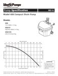 406 specs
