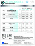 Hoshizaki Remote Condensers Spec Sheet Hoshizaki Remote Condensers Spec Sheet