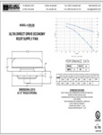 NAKS SF8-DB Specsheet