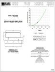 NAKS SF-GV1000 Specsheet
