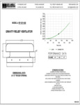NAKS SF-GV1450 Specsheet NAKS SF-GV1450 Specsheet