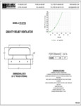 NAKS SF-GV750 Specsheet