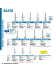 Metaltech Scaffolding Components Specsheet Metaltech Scaffolding Components Specsheet