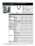 613PTS60, 613PTS84 & 613PTS36 Spec Sheet 613PTS60, 613PTS84 & 613PTS36 Spec Sheet