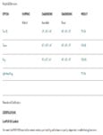 Rize Home Specsheet Rize Home Specsheet