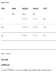Rize Home Specsheet