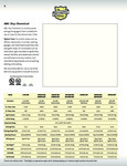 ABC_Dry_Chemical