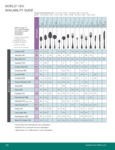 World Tableware Classic Rim Spec Sheet