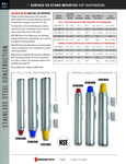 ADJ-NS_Series_Cup_Dispensers
