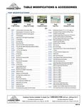 Spec Sheet Spec Sheet