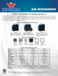XPower Air Scrubber Specs