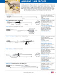 Ambient-Air Probes_Cooper Atkins