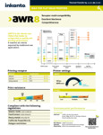 awr8-product_datasheet-flat-head-wax-ribbon-inkanto-english