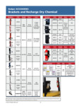 Badger Accessories Sheet
