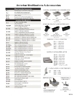 Advance Tabco Underbar Accessories Sheet
