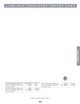 Bon Chef Lion Uninsulated Coffee Urn