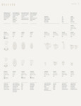 BravuraBoneChina_spec5