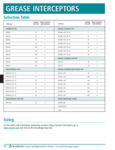 Josam Grease Interceptor Selection Table