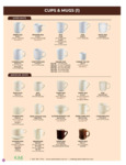 CAC Cups and Mugs Spec (1).pdf CAC Cups and Mugs Spec (1).pdf