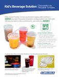 Carlisle Green Tumblers and Lids