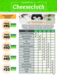 Choosing a Cheesecloth Spec Sheet Choosing a Cheesecloth Spec Sheet