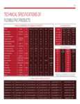 Clearway Door Specsheet