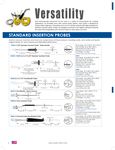 Specsheet