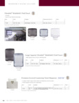 Covered Countertop and Ultrafold Towel Dispenser Specsheet San Jamar