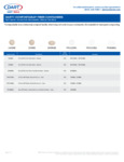 DAR500_dart-compostable-fiber-containers-collection_Spec Sheet DAR500_dart-compostable-fiber-containers-collection_Spec Sheet