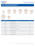 DAR500_dart-compostable-fiber-dinnerware-collection_sell-sheet