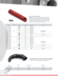 Delfin Industrial Nozzles Delfin Industrial Nozzles