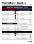 Specsheet Specsheet