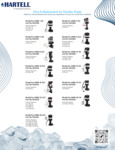 Hartell_Drop In Replacement Ice Machine Pumps_Specsheet