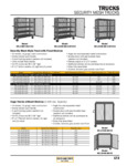 Durham Cage Trucks without Shelves Spec Sheet