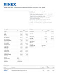 DXCM1100C1402 Spec Sheet DXCM1100C1402 Spec Sheet