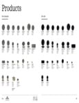 Dudson Evo Specs Dudson Evo Specs