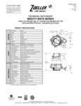 M53 pump spec sheet
