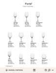 Fortessa Schott Zwiesel Tritan™ Crystal Forte glassware Fortessa Schott Zwiesel Tritan™ Crystal Forte glassware