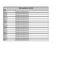 Compatibility Notes