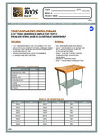 John Boos & Co. TNS Work Tables